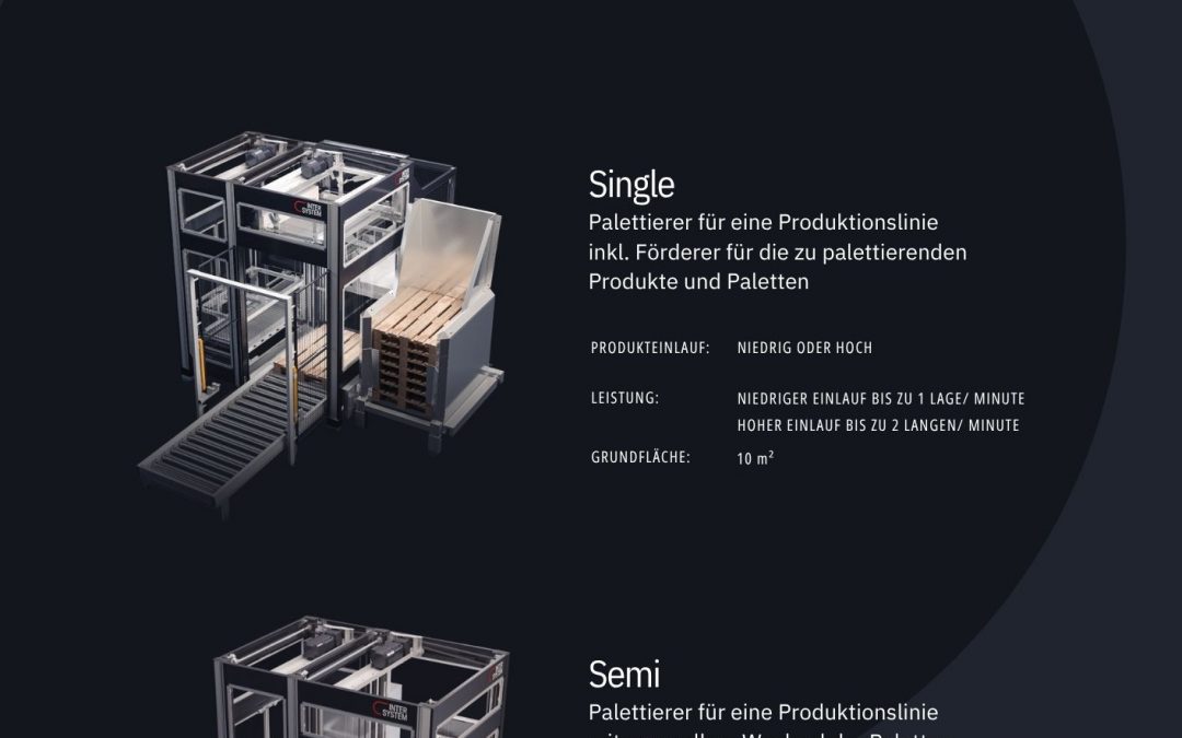 Innovative Palettierlösungen für moderne Produktionsprozesse von InterSystem